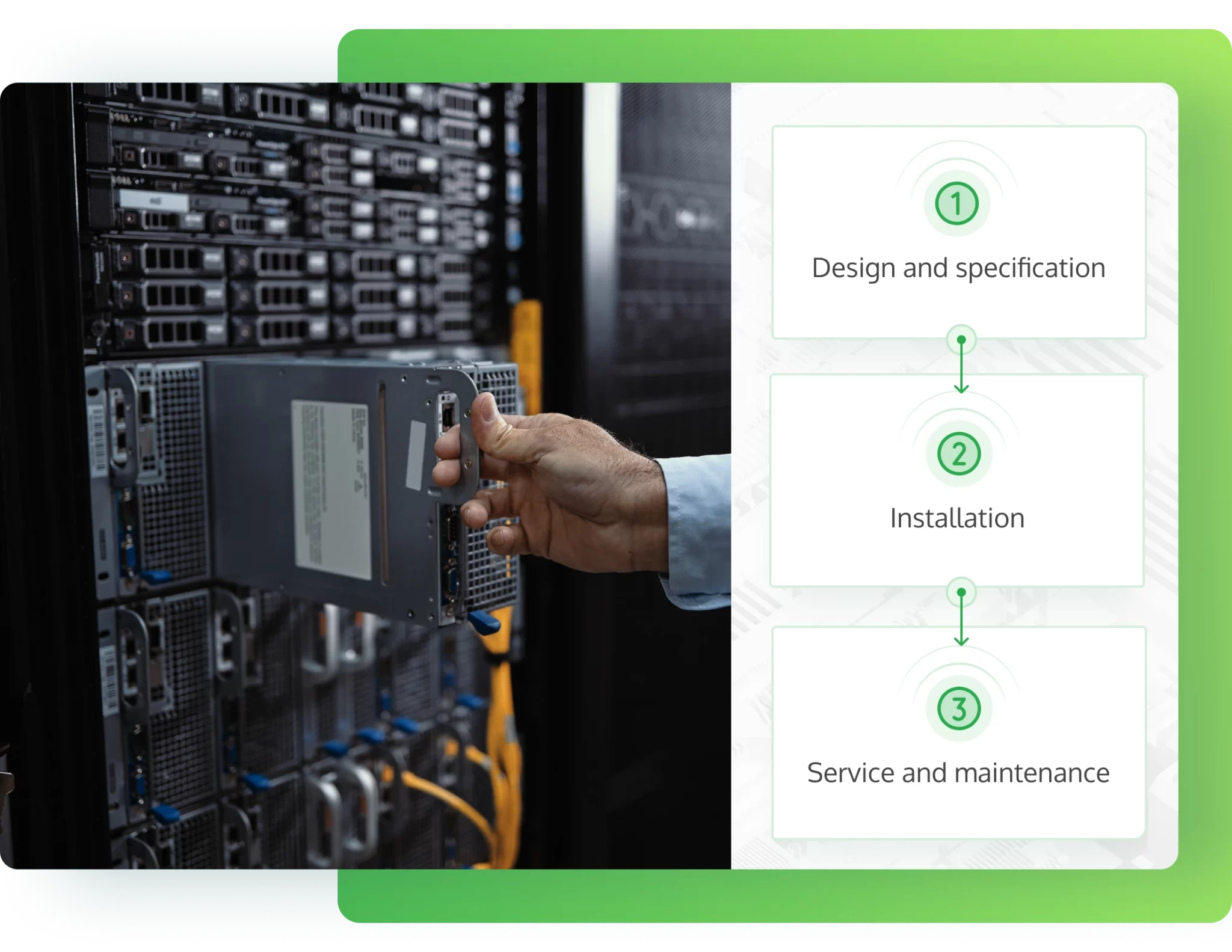Unparalleled IT expertise